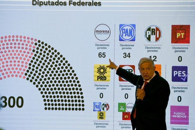 El presidente de México, Andrés Manuel López Obrador, muestra los resultados de las elecciones de mitad de período del domingo en el Palacio Nacional en la Ciudad de México el 7 de junio de 2021.